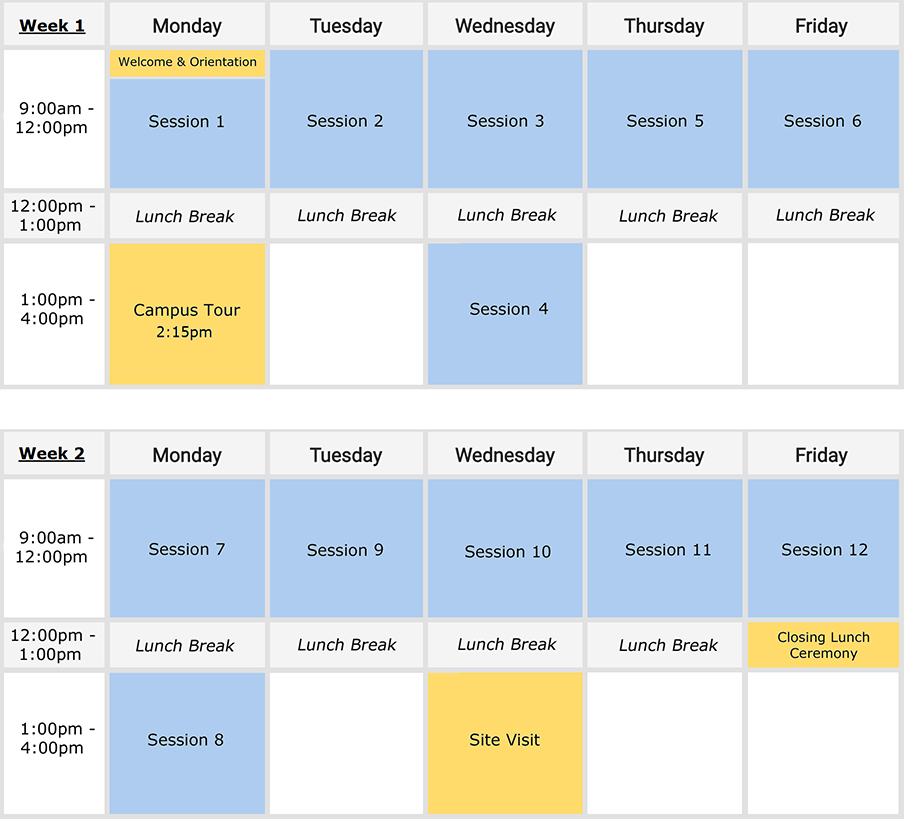 Sample 10-Day Program Chart (Full-Day)