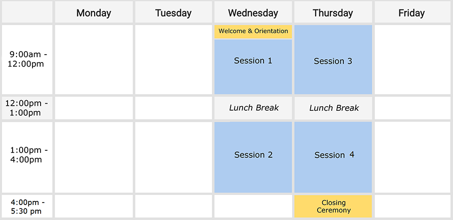 Sample 2-Day Program Chart