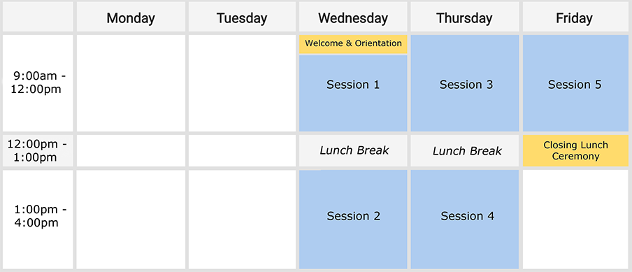 Sample 3-Day Program Chart