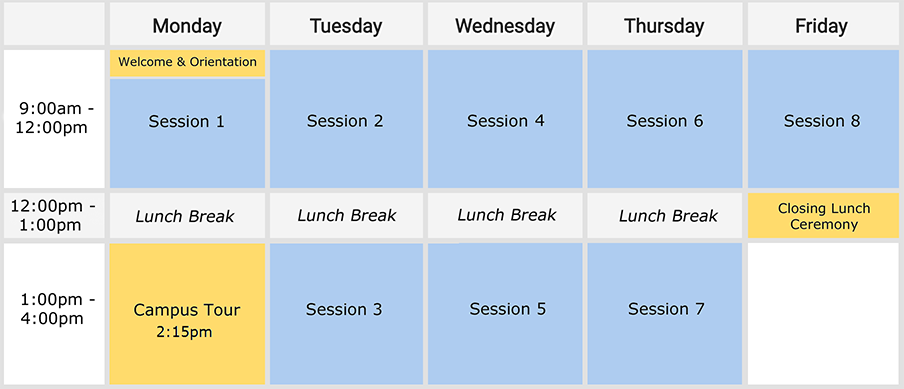 Sample 5-Day Program Chart (Full-Day)