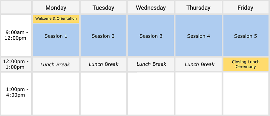 Sample 5-Day Program Chart (Half-Day)